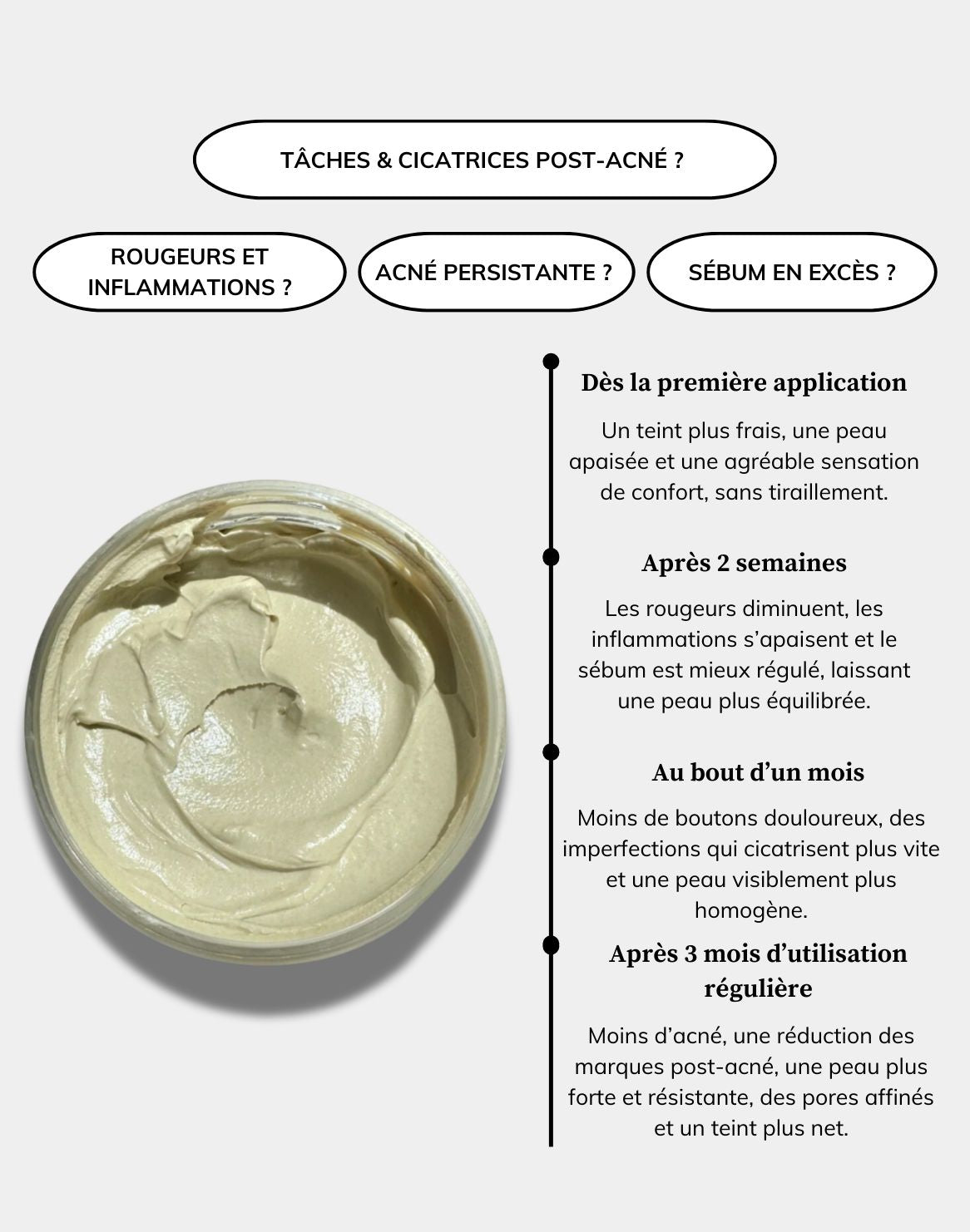 Masque à l'huile de chanvre anti-imperfections